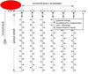 Светодиодный занавес для улицы 2.0x2.0м., 400 красных диодов - PCL402-11-2R
