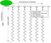 Светодиодный занавес для улицы 2.0x3.0м., 600 зеленых диодов - PCL602-11-2G